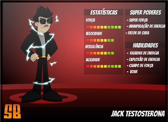 Jack Testosterona