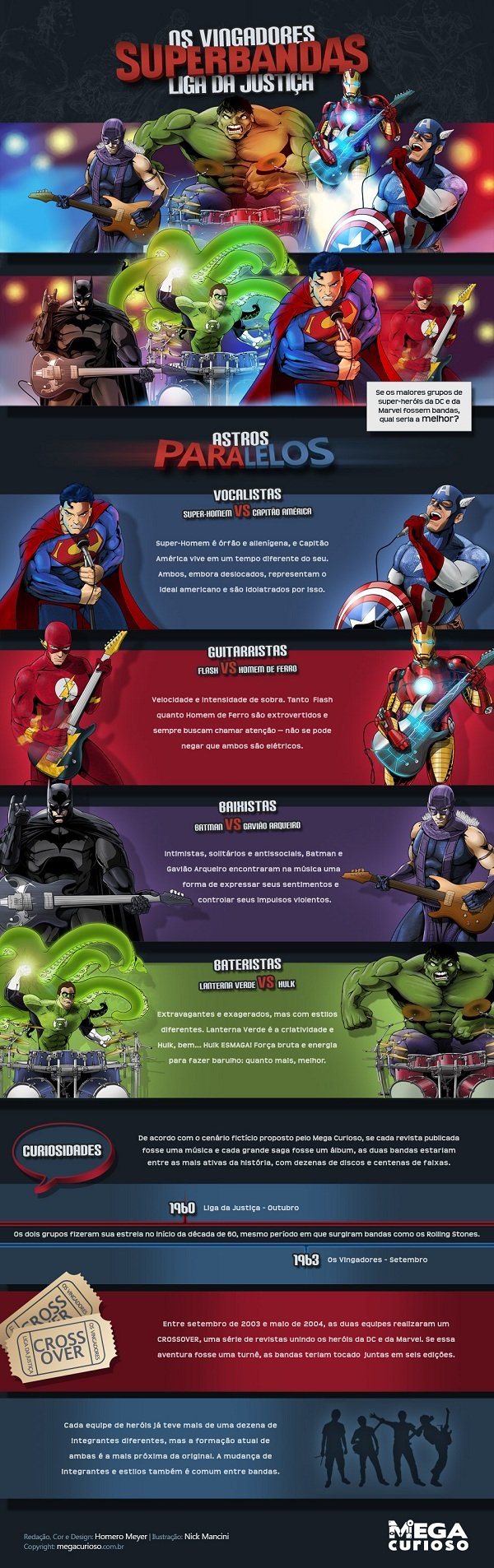 Superbandas - Os Vingadores x Liga da Justiça