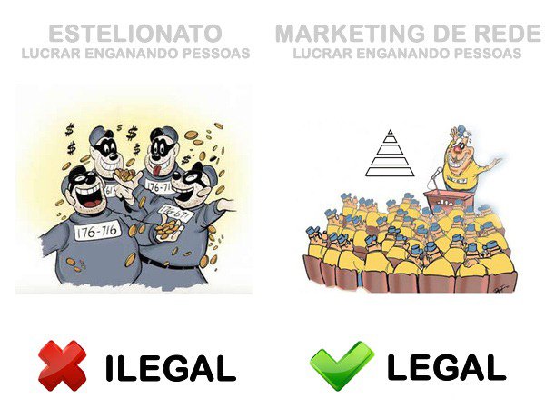 Legal ou Ilegal (3)