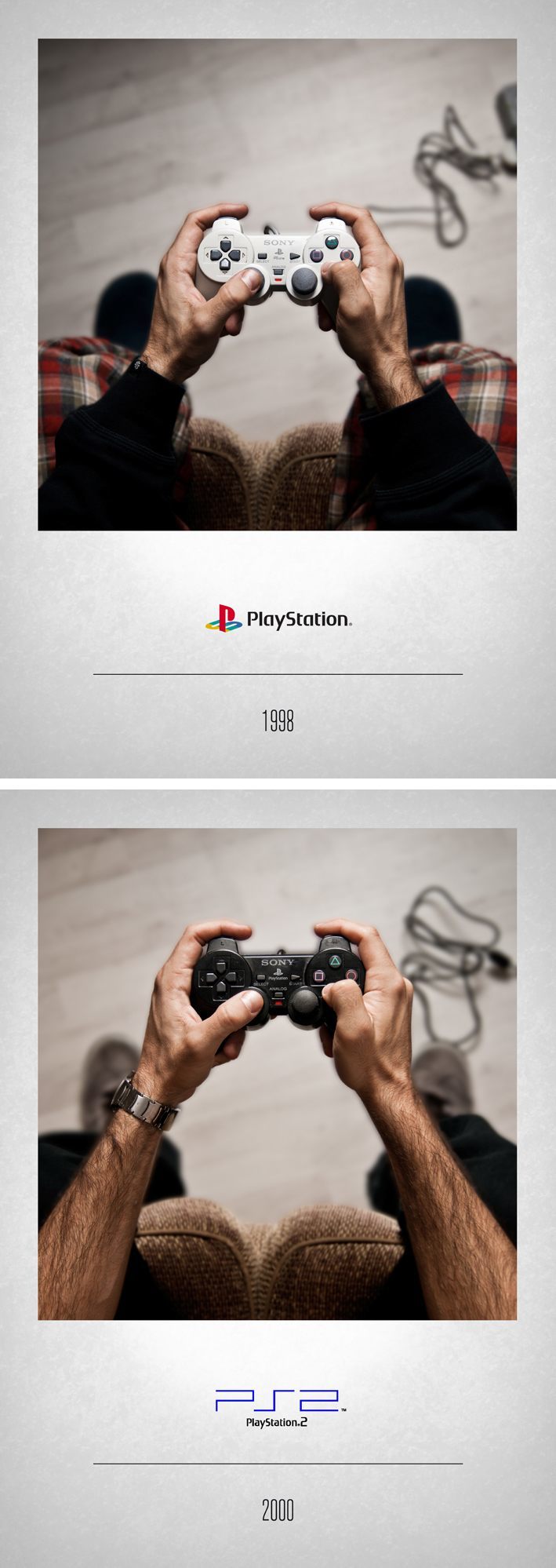 A evolução dos controles de video-game