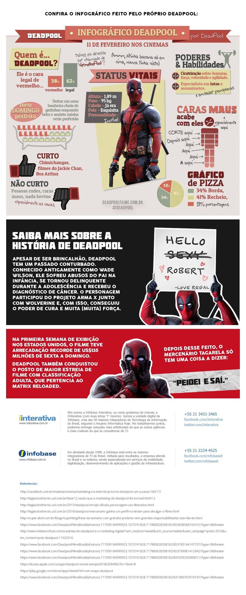 Deadpool e a estratégia de marketing digital-03