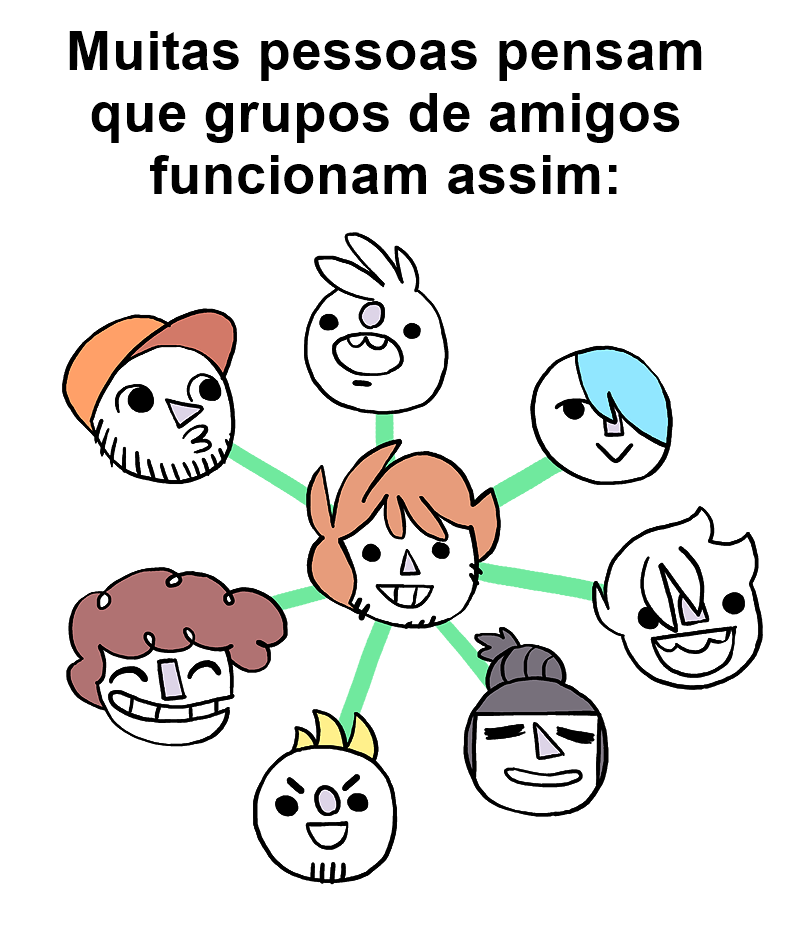 Como funciona a mecanica social dos grupos de amigos (1)