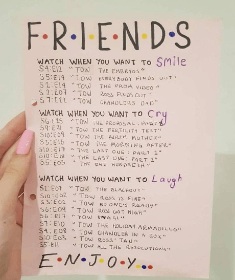 Melhores episódios de Friends 