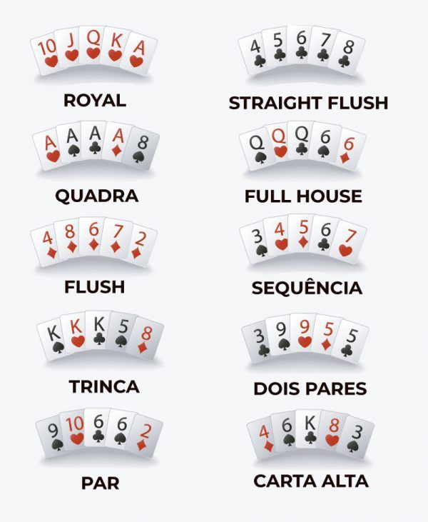 refras poker cartas