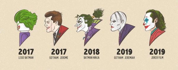 Coringa de 1940 a 2019: imagem reúne versões que ilustram o arquirrival do Batman com o passar do tempo